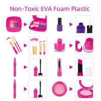 Thumbnail for LittleGlam™ – Søtt og lærerikt – sminkeleker