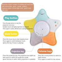 Thumbnail for StarPlush – Myk og beroligende – kosedyr med nattlampe-projektor