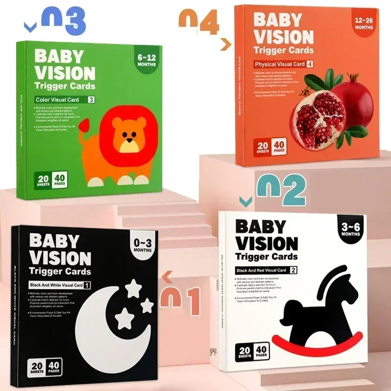 VisionBook – Pedagogisk og instruktiv - Kortbok om babykognisjon