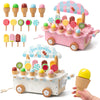 Wooden Gelato – Iskald fantasi – Rollespill med iskrembil