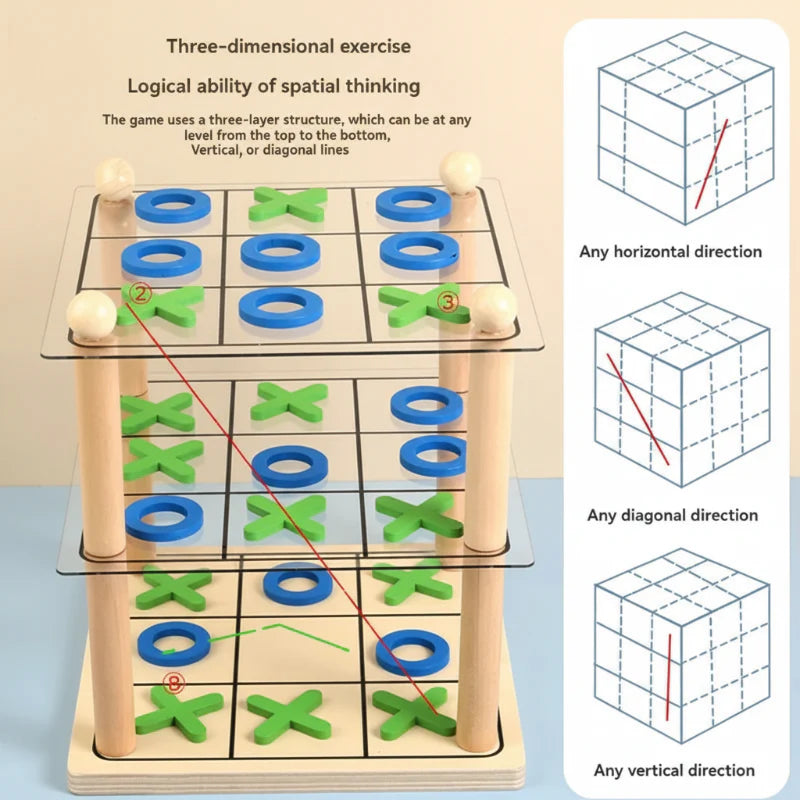 LogicTower – Lærerikt og smart – Tre på rad 3D